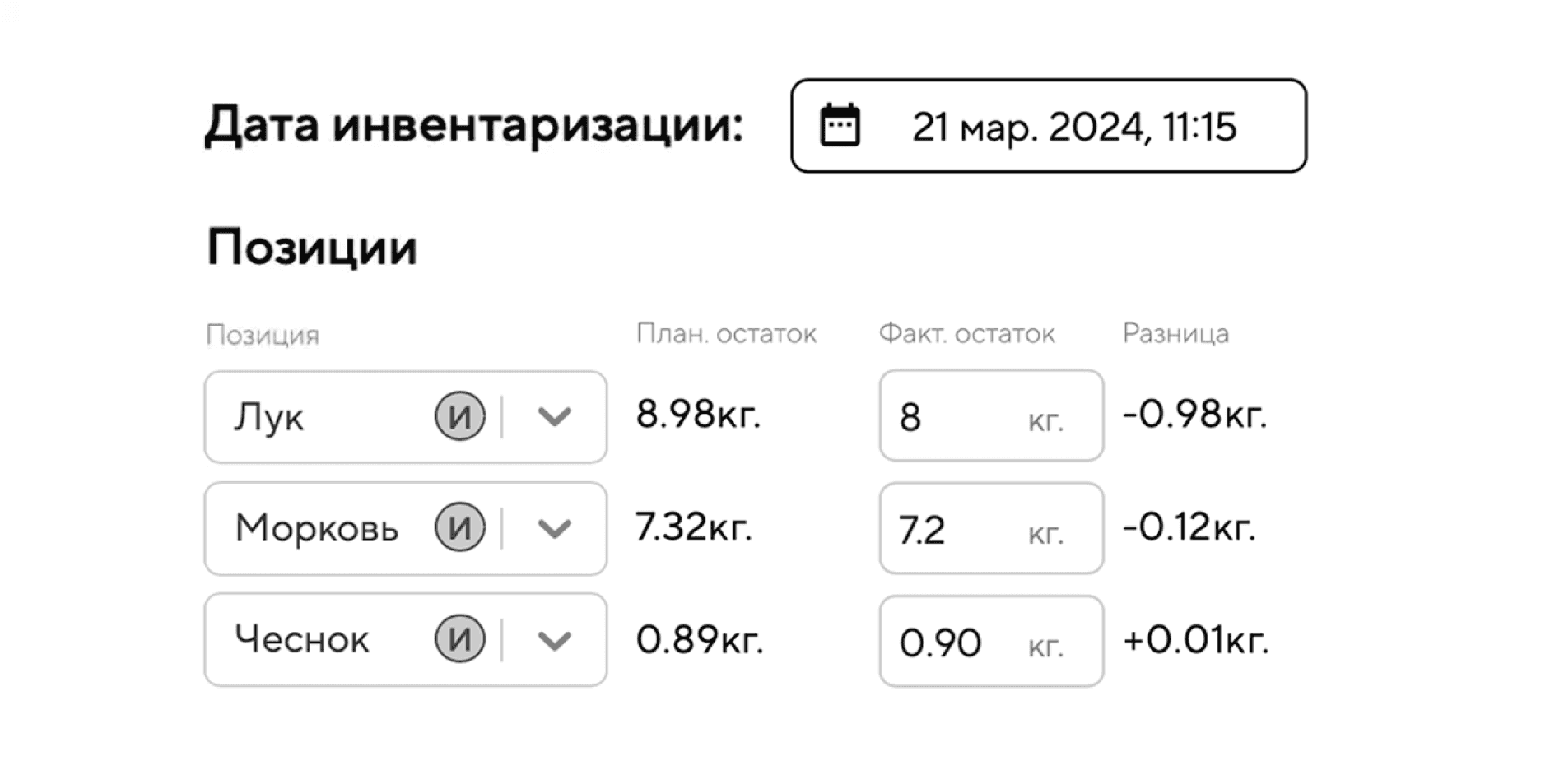 Интерфейс программы для складского учета Restik