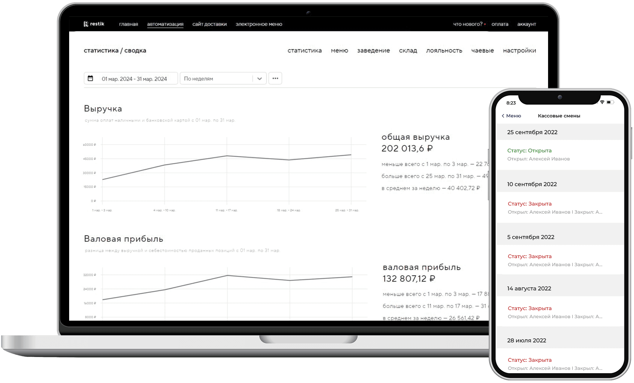 Аналитика и отчеты в Restik